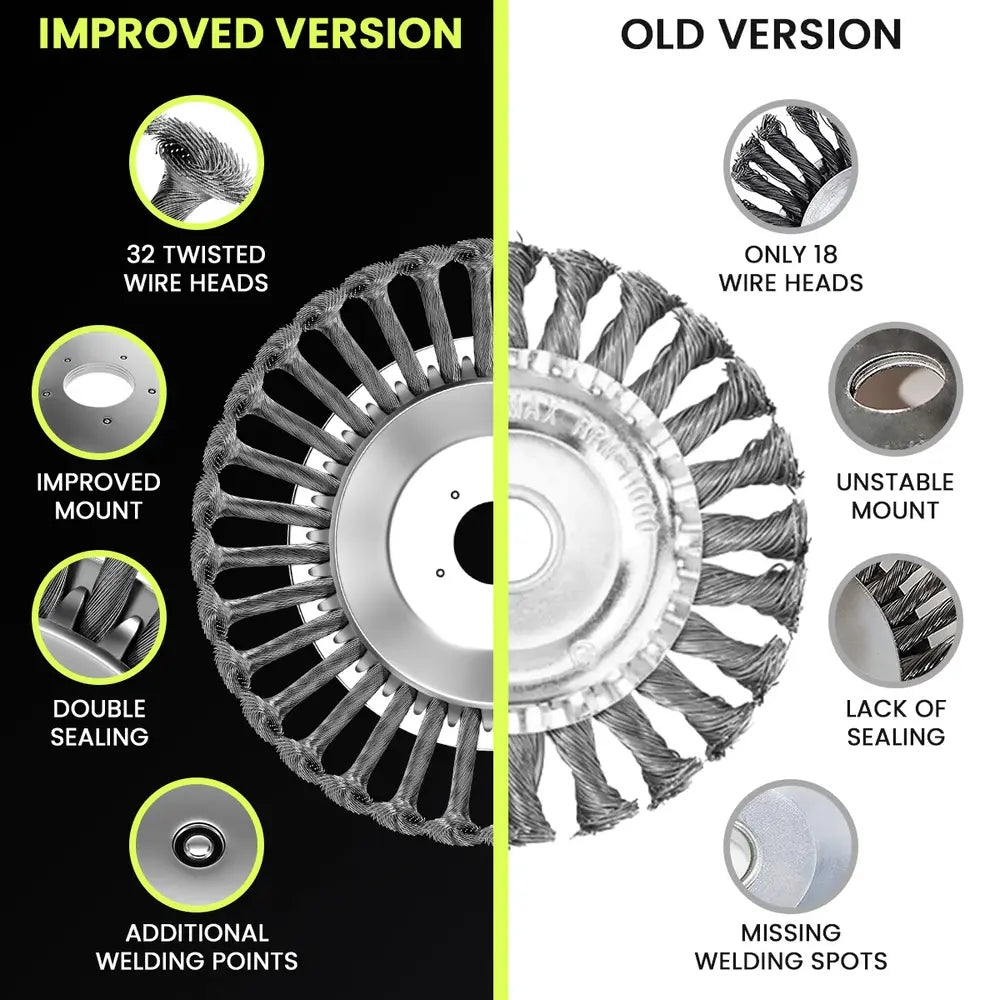 Gardinea® Iron Trimmer 2.0