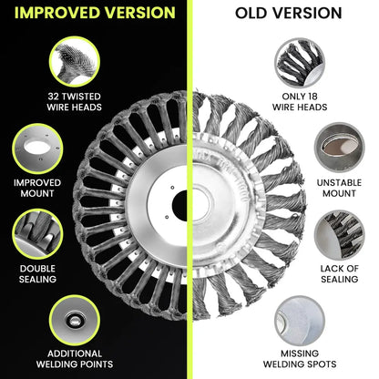 Gardinea® Iron Trimmer 2.0