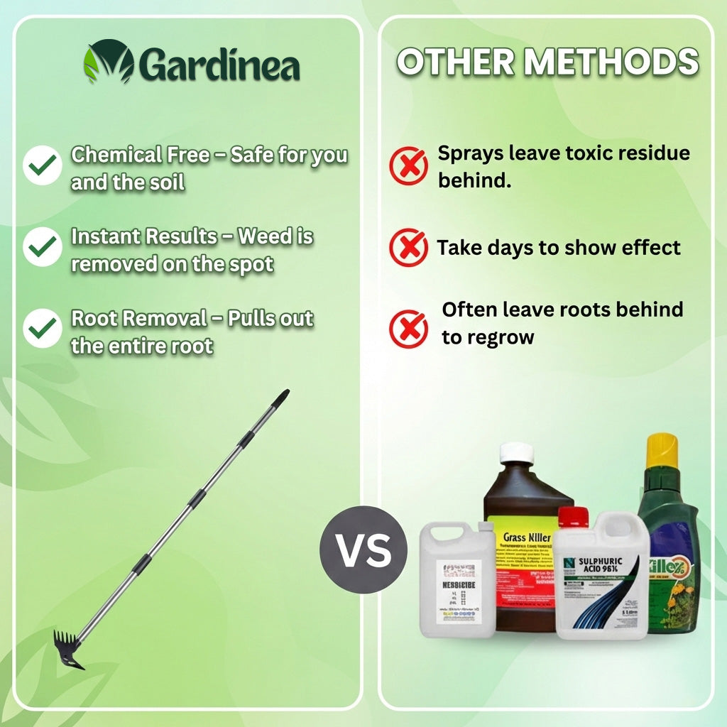 Gardinea® Uprooting Tool Pro