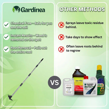 Gardinea® Uprooting Tool Pro