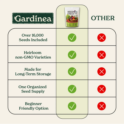 Gardinea® Vegetable Seed Vault Kit