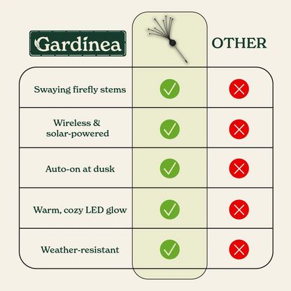 Gardinea® Outdoor Solar Firefly Lights