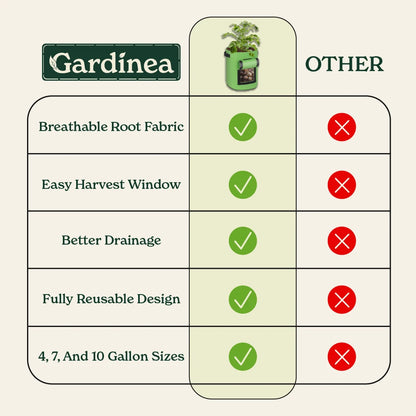 Gardinea® Felt Potato Growth Bags
