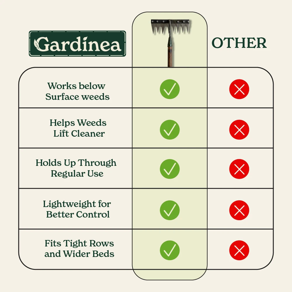 Gardinea® The Iron Weeding Rake 2.0