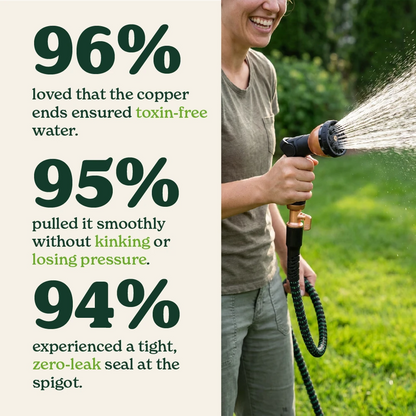 Gardinea® Copper Hose