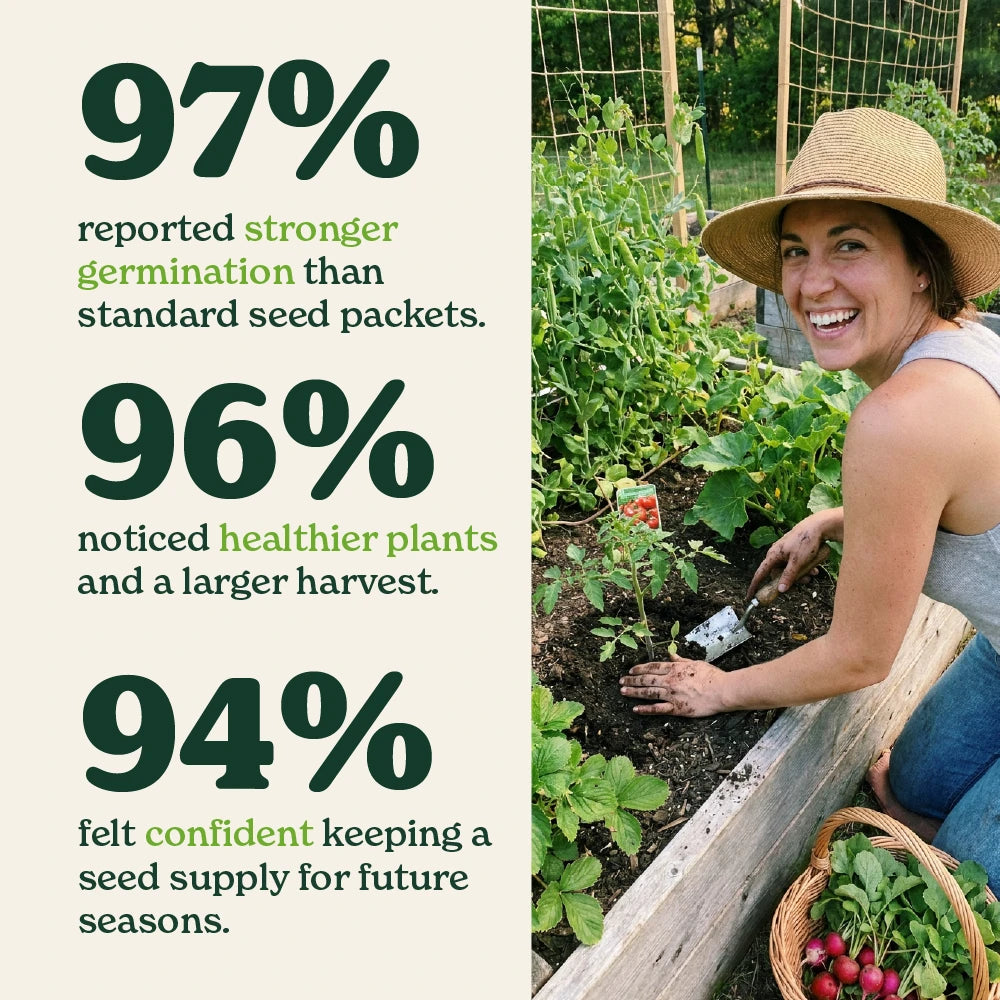 Gardinea® Vegetable Seed Vault Kit