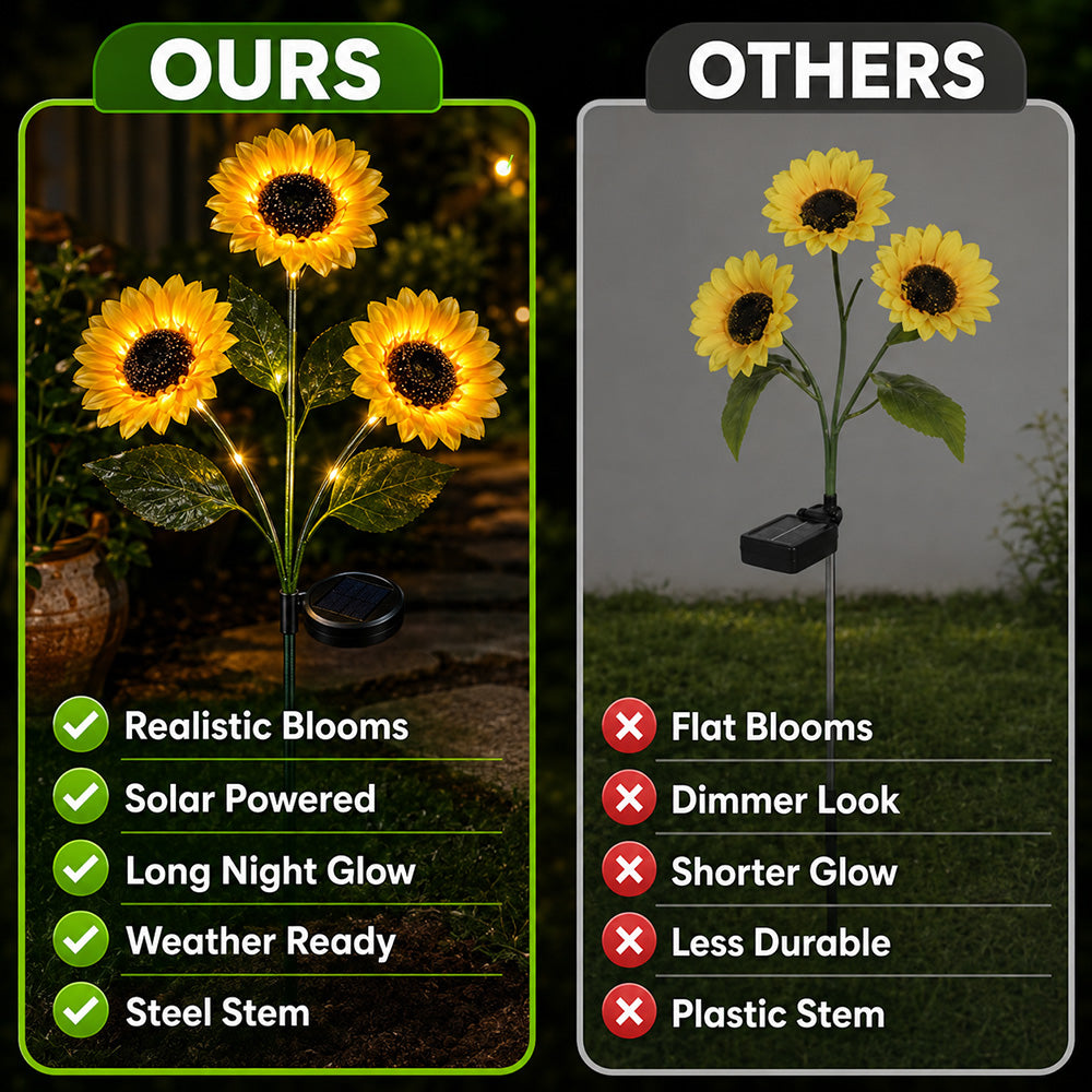 Gardinea® Solar Sunflower LED Lights
