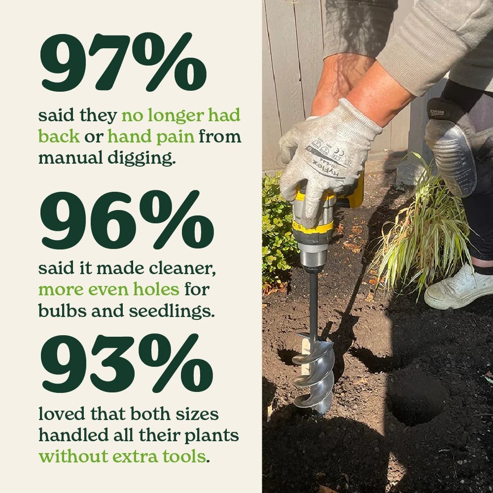 Gardinea® Drill Bits