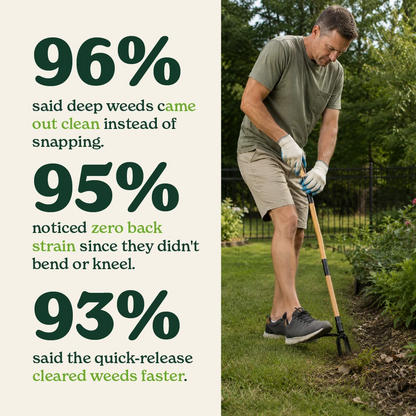 Gardinea® Weeder Tool